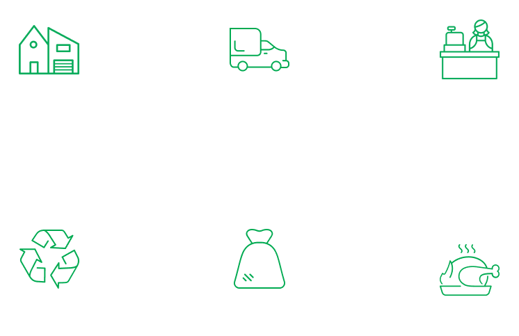 demonstrativo de etapas de logística: 1 - Industria, 2 - Distribuidor, 3 - Varejo, 4 - Consumidor, 5 - Coleta e Seleção, 6 - Reciclagem